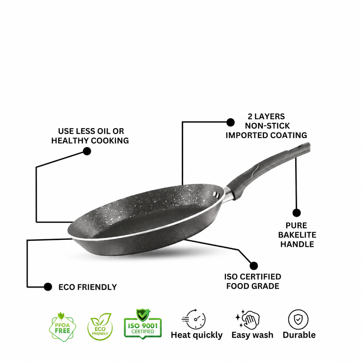 DECOR SERIES FRYING PAN 29CM